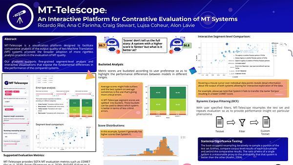 {MT}-{T}elescope: {A}n interactive platform for contrastive evaluation of {MT} systems