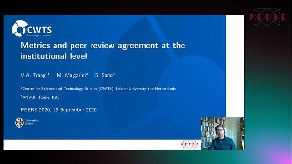 Metrics and peer review agreement at the institutional level