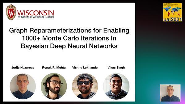 Graph Reparametrizations for Enabling 1000+ Monte Carlo Iterations In Bayesian Deep Neural Networks