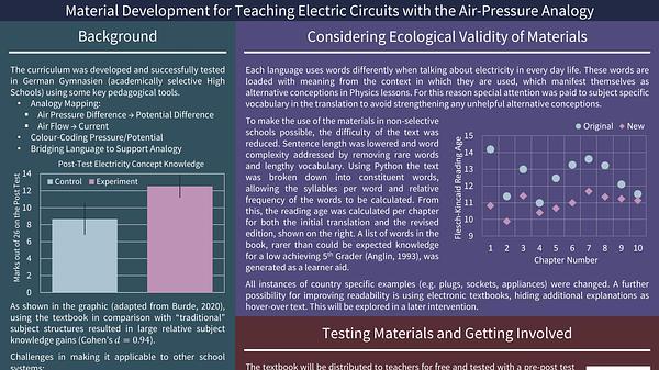 Material Development for Teaching Electric Circuits with the Pressure Analogy