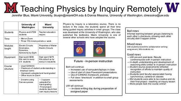 Teaching Physics by Inquiry Remotely