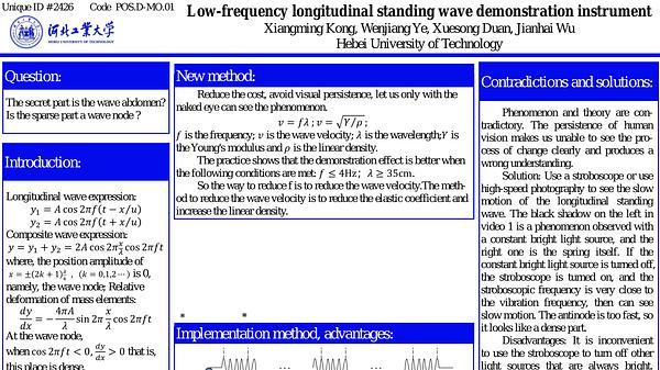 Demonstrator of low frequency longitudinal standing wave