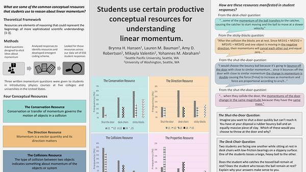 Student Resources for Understanding Momentum