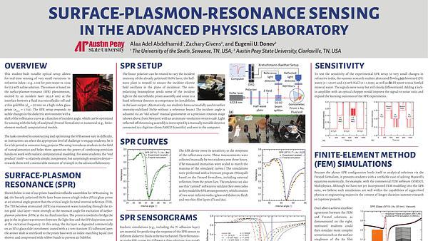 Surface-Plasmon-Resonance Sensing in the Advanced Physics Laboratory
