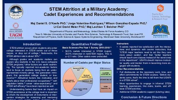 STEM Attrition at a Military Academy: Cadets’ Experiences and Recommendations