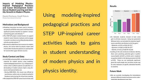 Impacts of modeling physics-inspired pedagogical practices and career development activities on student learning and identity growth in modern physics
