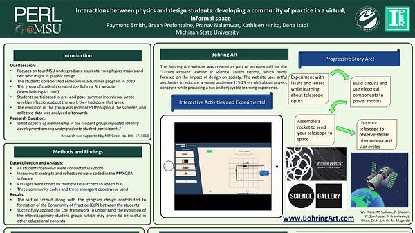 Interactions between physics and design students: developing a community of practice in a virtual, informal space
