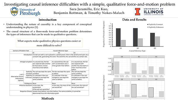 Investigating causal inference difficulties with a simple, qualitative force-and-motion problem