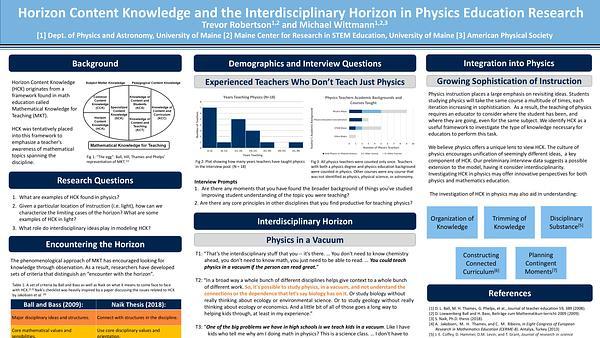Horizon Content Knowledge and the Interdisciplinary Horizon in Physics Education Research