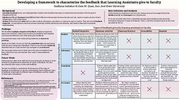 Developing a framework to characterize the feedback that Learning Assistants give to faculty