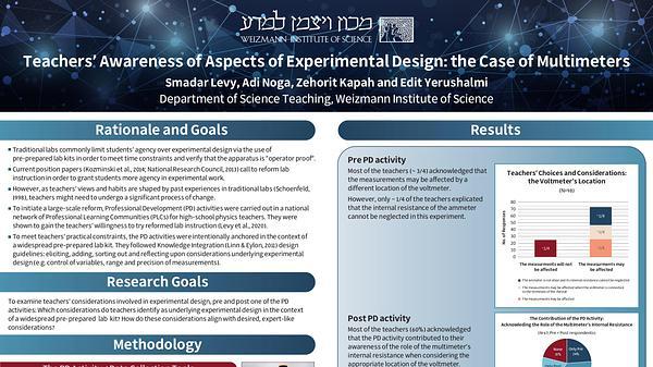 Teachers' awareness of aspects of experimental design: the case of multimeters