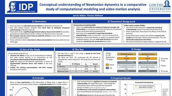 Conceptual understanding of Newtonian dynamics in a comparative study of computational modeling and video motion analysis