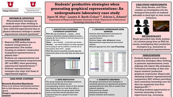 Students productive strategies when generating graphical representations: An undergraduate laboratory case study