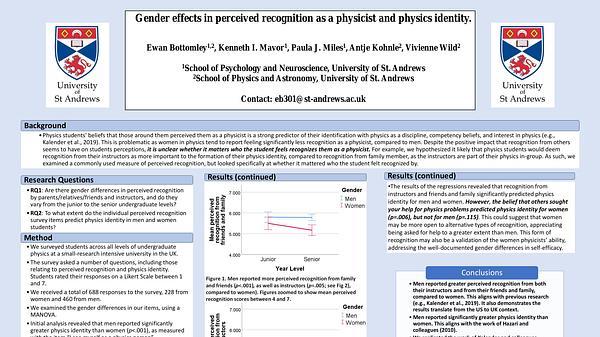 Gender effects in perceived recognition as a physicist and physics identity