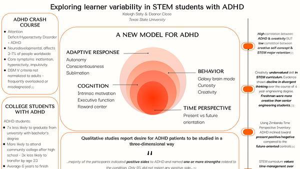 Exploring learner variability and disability identity in STEM students with ADHD