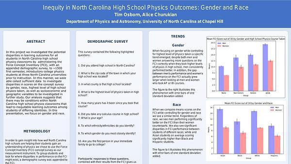 Inequity in North Carolina High School Physics Outcomes: Gender and Race