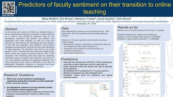 Predictors of faculty sentiment on their transition to online teaching
