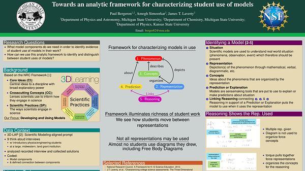 Towards an analytic framework for characterizing student use of models