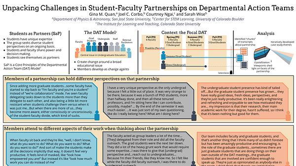 Unpacking Challenges in Student-Faculty Partnerships on Departmental Action Teams