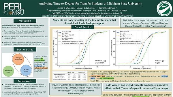 Analyzing time-to-degree for transfer students at a Large Midwestern University