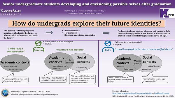 Senior undergraduate students developing and envisioning possible selves after graduation