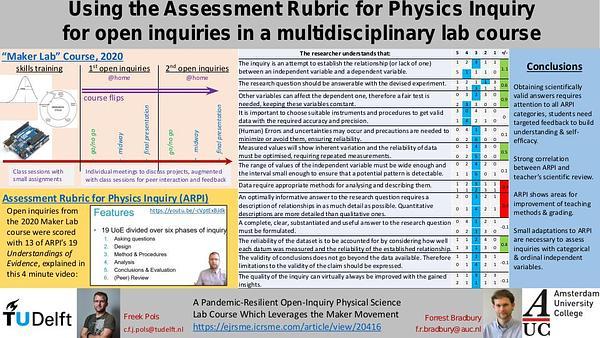 Using the Assessment Rubric for Physics Inquiry for open inquiries in a multidisciplinary lab course