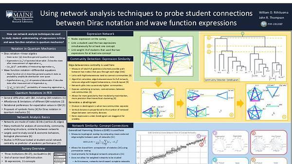 Using network analysis techniques to probe student connections between Dirac notation and wave function expressions