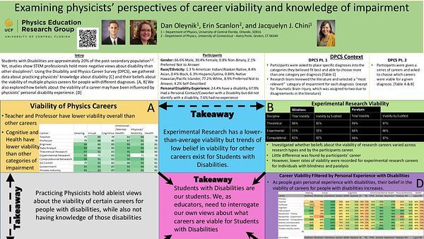 Examining physicists’ perspectives of career viability and knowledge of impairment