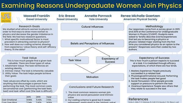 Examining reasons undergraduate women join physics