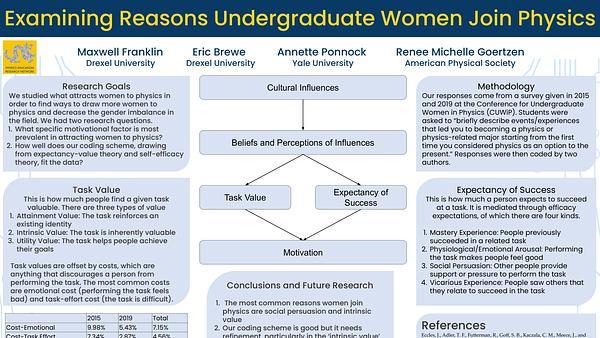 Examining reasons undergraduate women join physics