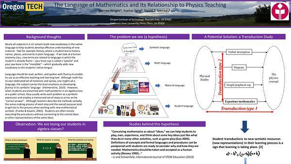 The Language of Mathematics and Its Relationship to Physics Teaching