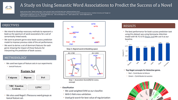 A Study on Using Semantic Word Associations to Predict the Success of a Novel