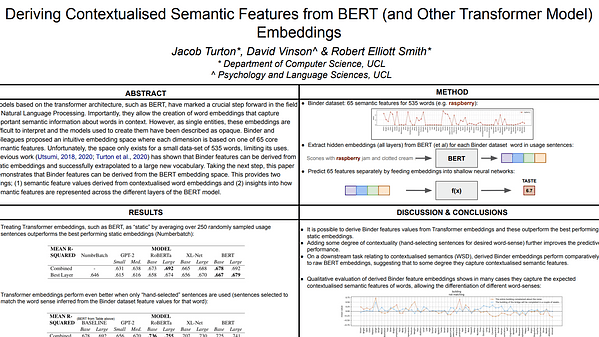 Deriving Contextualised Semantic Features from BERT (and Other Transformer Model) Embeddings