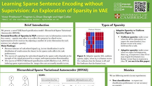 Learning Sparse Sentence Encoding without Supervision: An Exploration of Sparsity in VAE