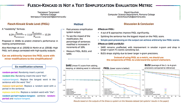 Flesch-Kincaid is Not a Text Simplification Evaluation Metric