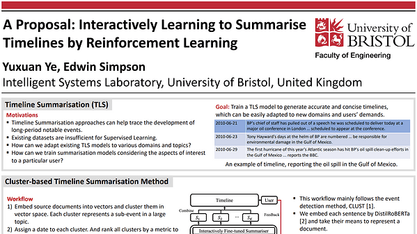 A Proposal: Interactively Learning to Summarise Timelines by Reinforcement Learning