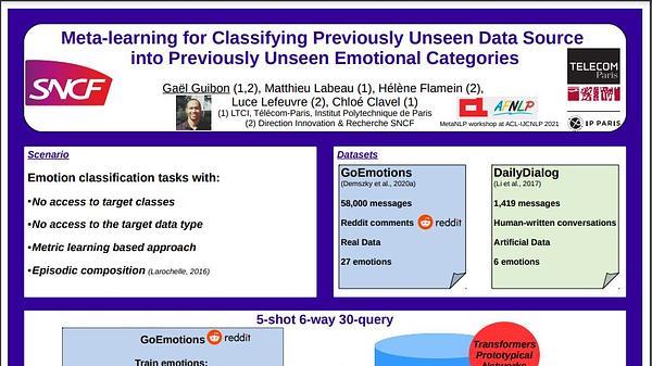 Meta-learning for Classifying Previously Unseen Data Source into Previously Unseen Emotional Categories