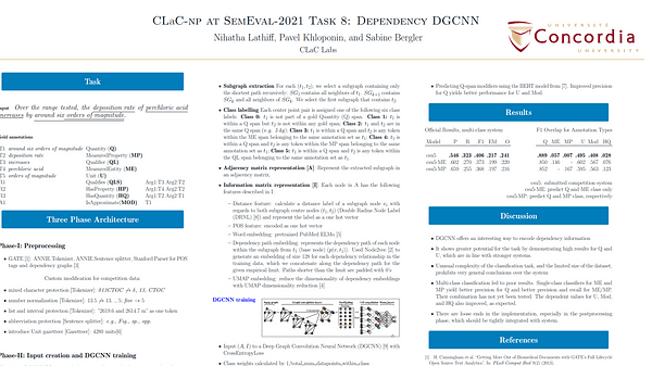 CLaC-np at SemEval-2021 Task 8: Dependency DGCNN