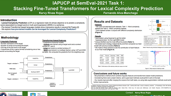 IAPUCP at SemEval-2021 Task 1: Stacking Fine-Tuned Transformers is Almost All You Need for Lexical Complexity Prediction