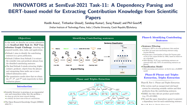 INNOVATORS at SemEval-2021 Task-11: A Dependency Parsing and BERT-based model for Extracting Contribution Knowledge from Scientific Papers