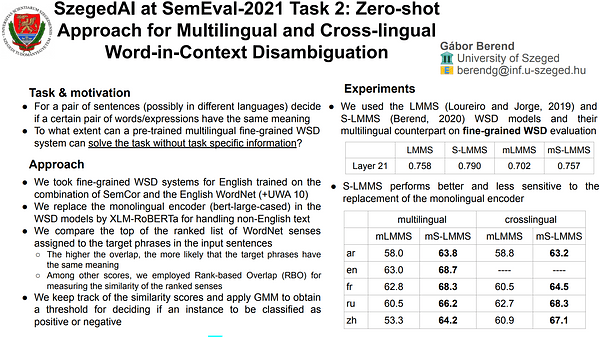 SzegedAI at SemEval-2021 Task 2: Zero-shot Approach for Multilingual and Cross-lingual Word-in-Context Disambiguation