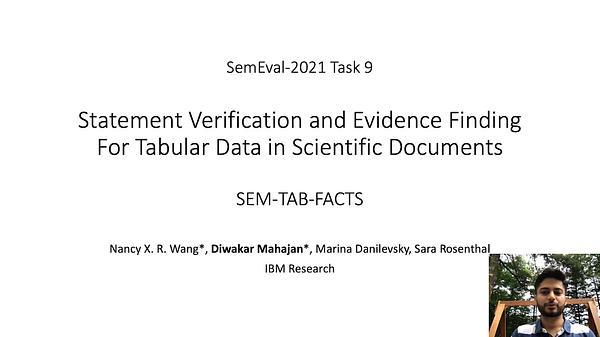SemEval-2021 Task 9: Fact Verification and Evidence Finding for Tabular Data in Scientific Documents (SEM-TAB-FACTS)