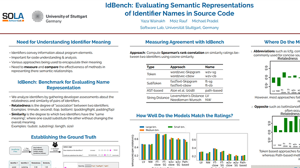 IdBench: Evaluating Semantic Representations of Identifier Names in Source Code