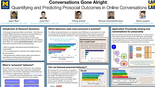 Conversations Gone Alright: Quantifying and Predicting Prosocial Outcomes in Online Conversations