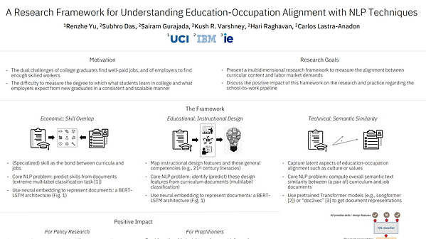 A Research Framework for Understanding Education-Occupation Alignment with NLP Techniques