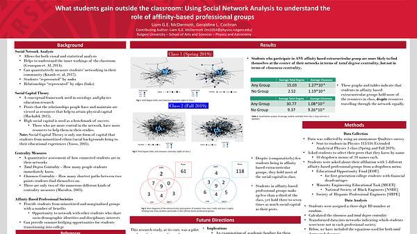 What students gain outside the classroom: Using Social Network Analysis to understand the role of affinity-based professional groups
