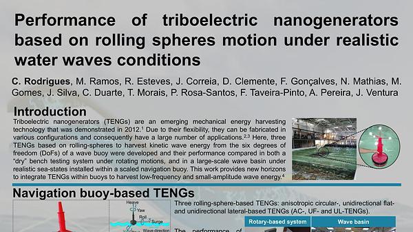 Performance of triboelectric nanogenerators based on rolling spheres motion under realistic water waves conditions