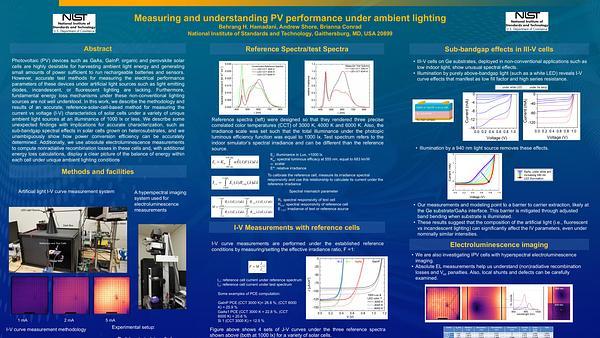 Measuring and understanding PV performance under ambient lighting