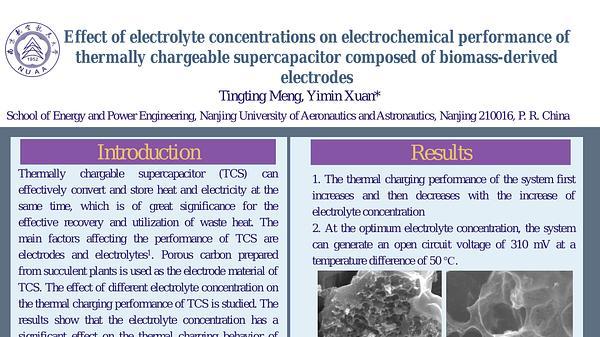 Effect of electrolyte concentrations on electrochemical performance of thermally chargeable supercapacitor composed of biomass-derived electrodes