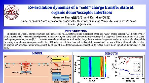Re-excitation Dynamics of a “Cold” Charge Transfer State at Organic Donor/Acceptor Interfaces